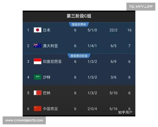 印尼归化前锋扬森誓言主场终结中国队世界杯晋级梦想 印尼归化前锋扬森誓言主场终结中国队世界杯晋级梦想