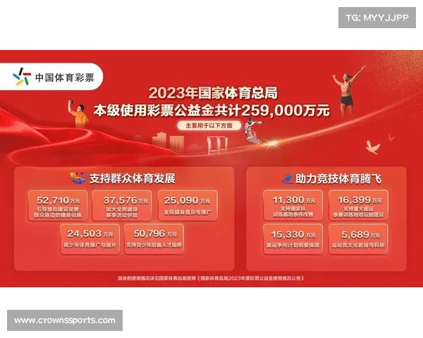 体育彩票公益金助力全民健身投入持续增加促进健康中国建设 体育彩票公益金助力全民健身投入持续增加促进健康中国建设